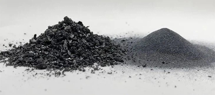 silicon carbide powder